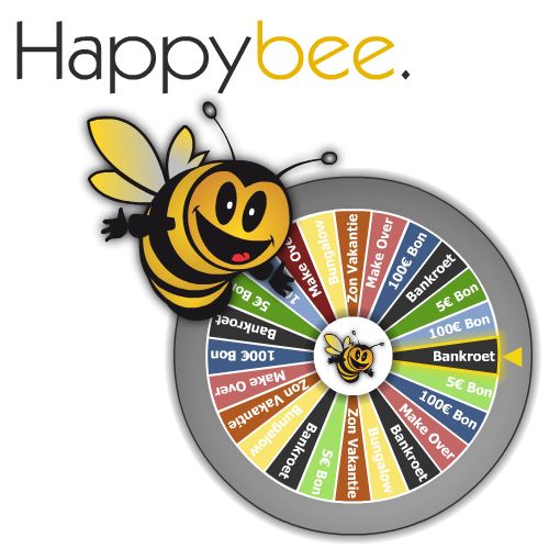 Jeu Roue de la fortune – Happybee